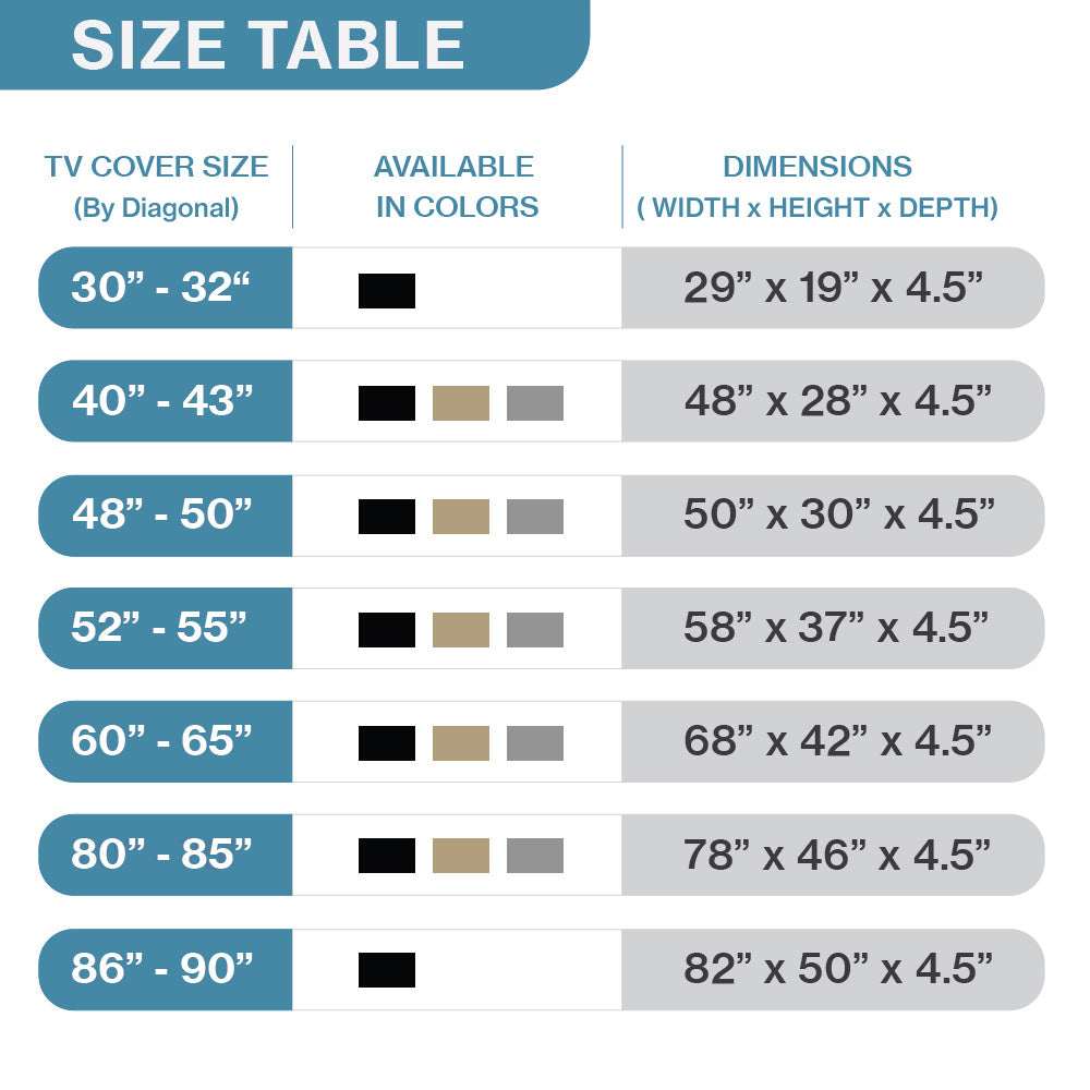 Outdoor TV Cover with Front Flap - Weatherproof, Waterproof Protection, Bottom Cover - Gray