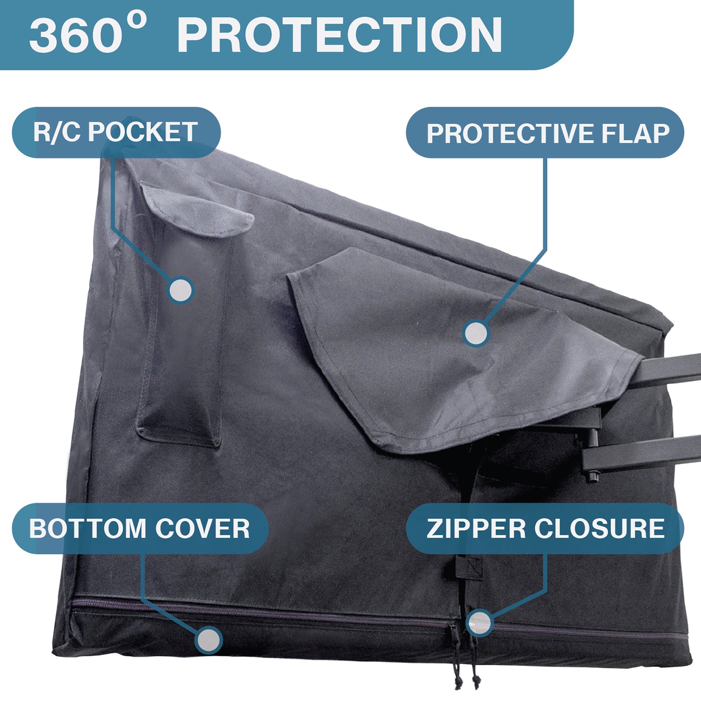 Outdoor TV Cover with Zipper - Weatherproof, Waterproof protection, Bottom Cover - US Flag